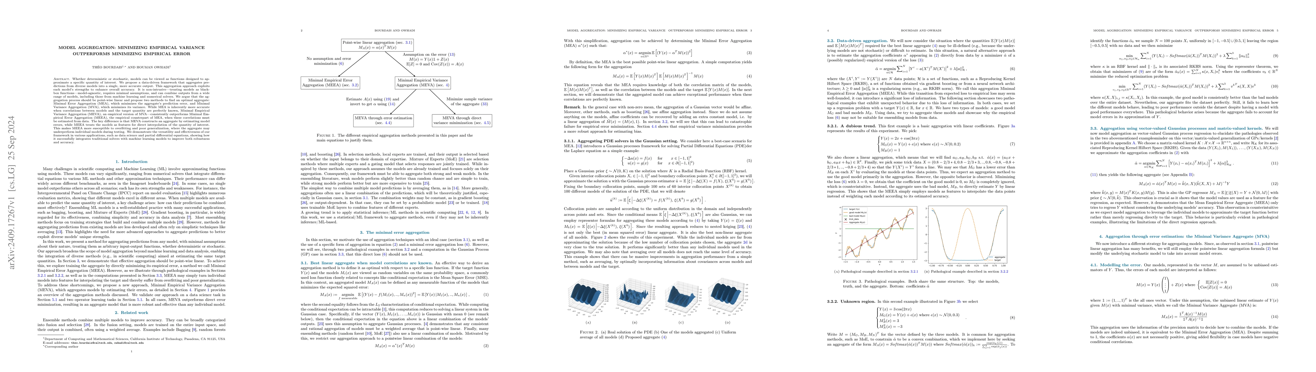 Thumbnail for Model aggregation: minimizing empirical variance outperforms minimizing
  empirical error