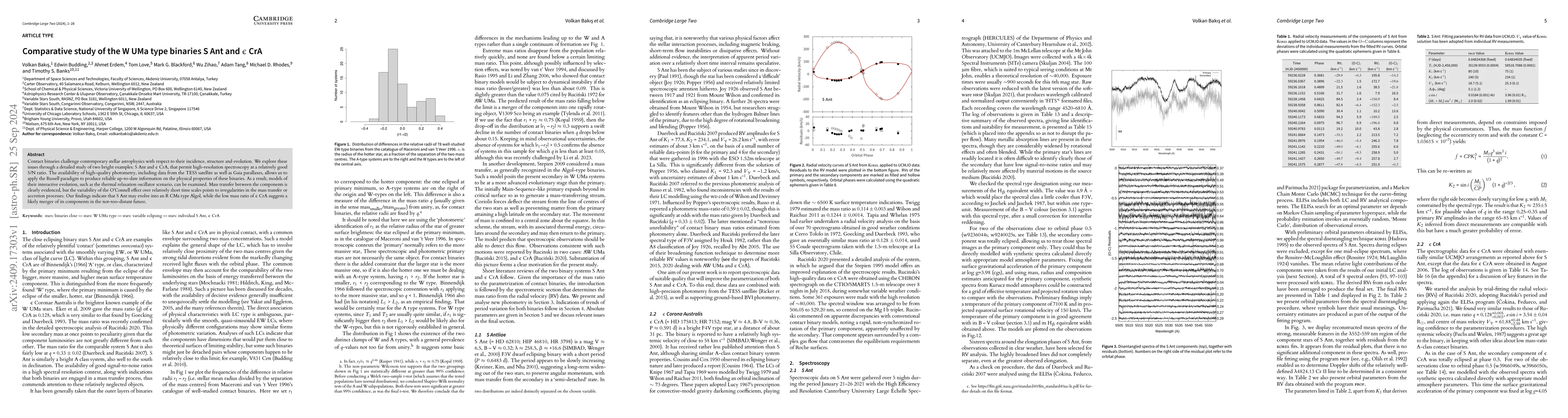 Thumbnail for Comparative study of the W UMa type binaries S Ant and Epsilon CrA