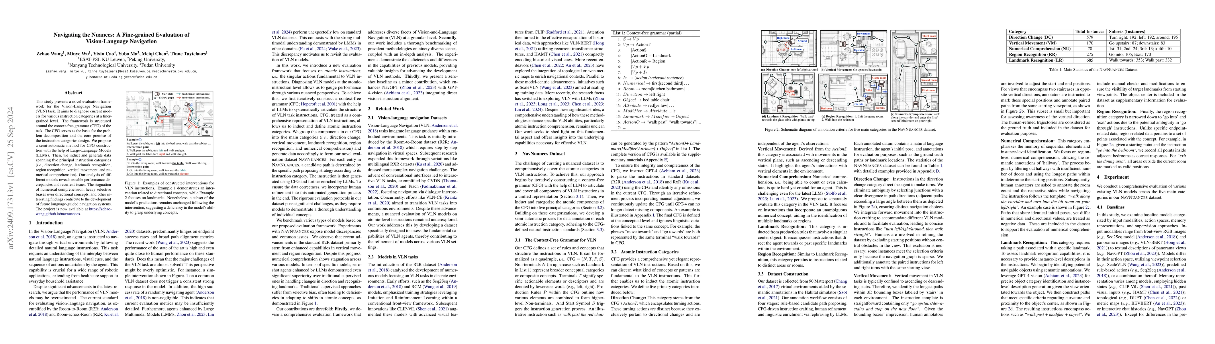 Thumbnail for Navigating the Nuances: A Fine-grained Evaluation of Vision-Language
  Navigation
