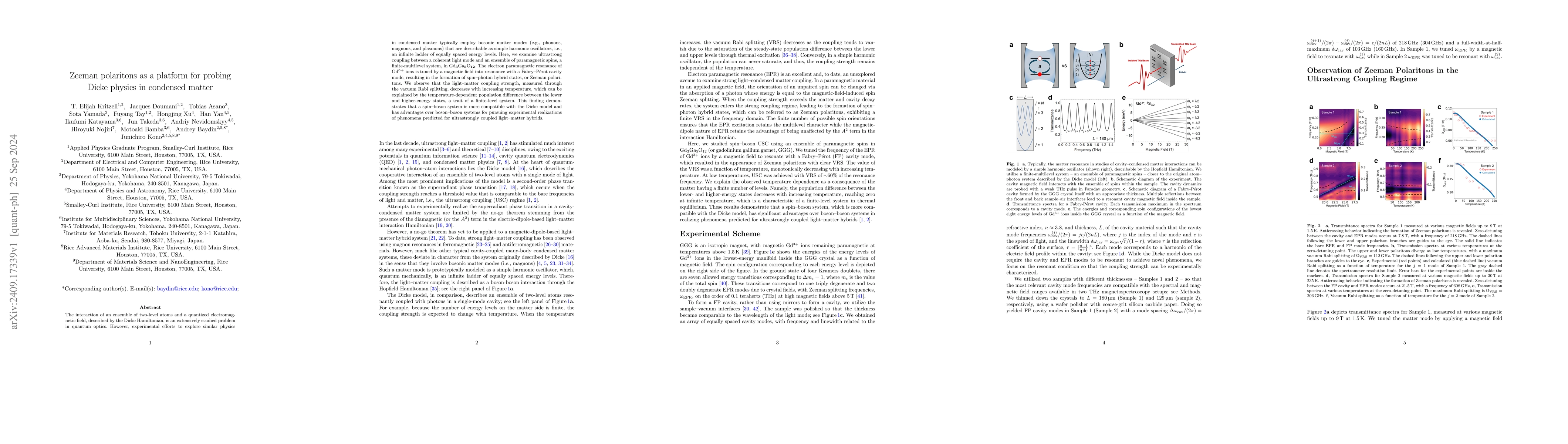 Thumbnail for Zeeman polaritons as a platform for probing Dicke physics in condensed
  matter