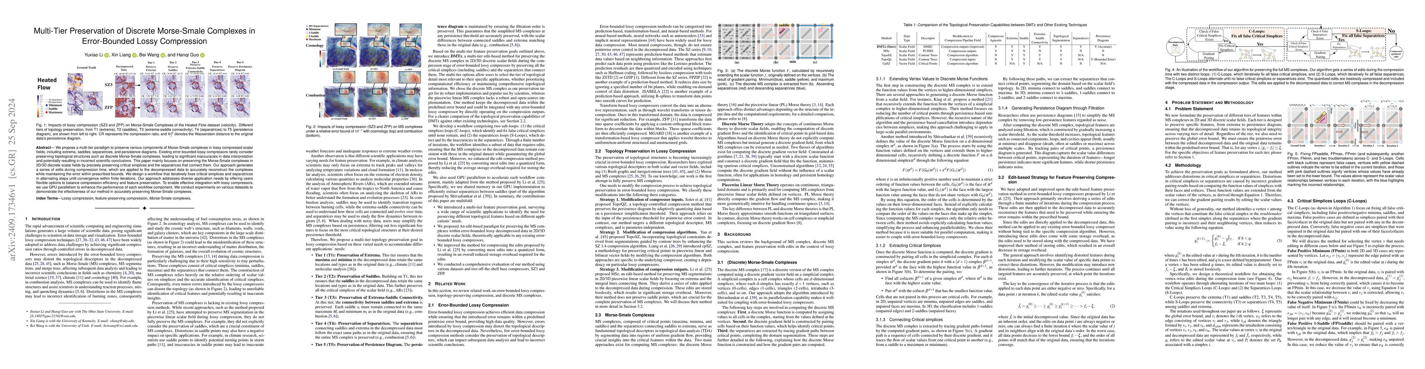 Thumbnail for Multi-Tier Preservation of Discrete Morse Smale Complexes in
  Error-Bounded Lossy Compression