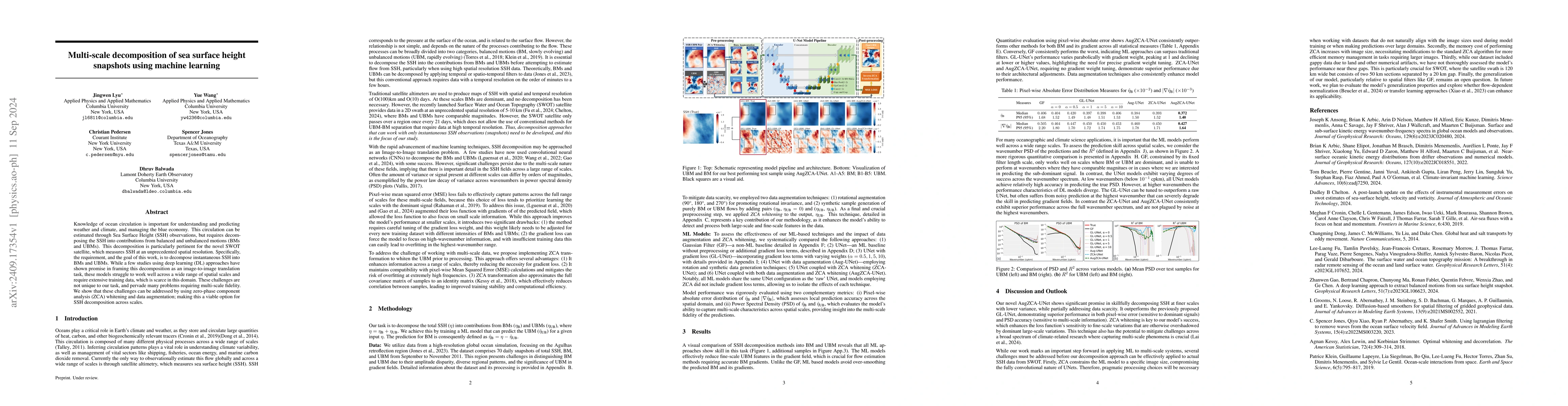 Thumbnail for Multi-scale decomposition of sea surface height snapshots using machine
  learning