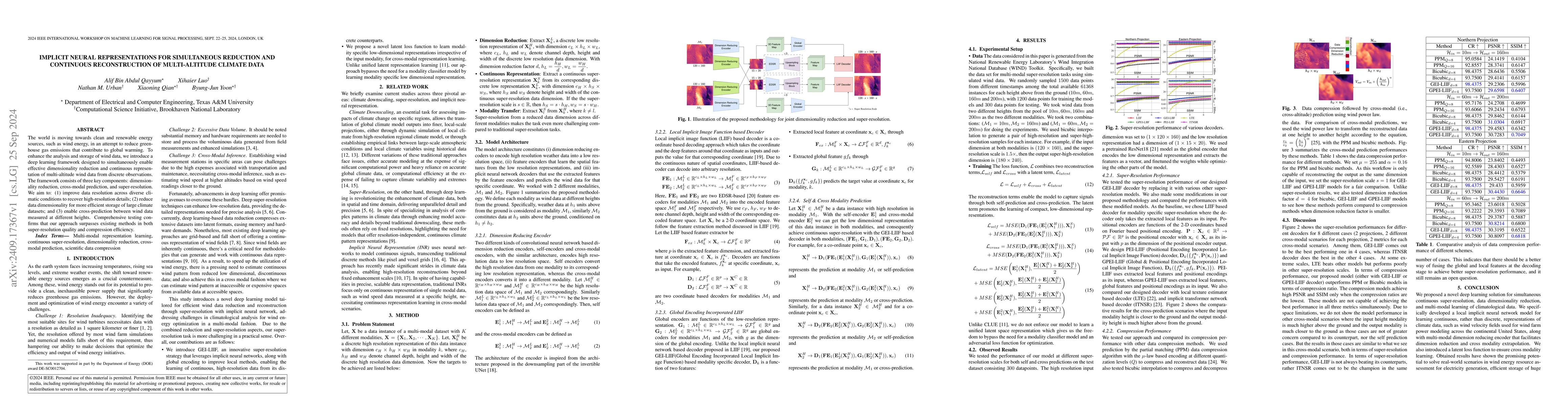 Thumbnail for Implicit Neural Representations for Simultaneous Reduction and
  Continuous Reconstruction of Multi-Altitude Climate Data