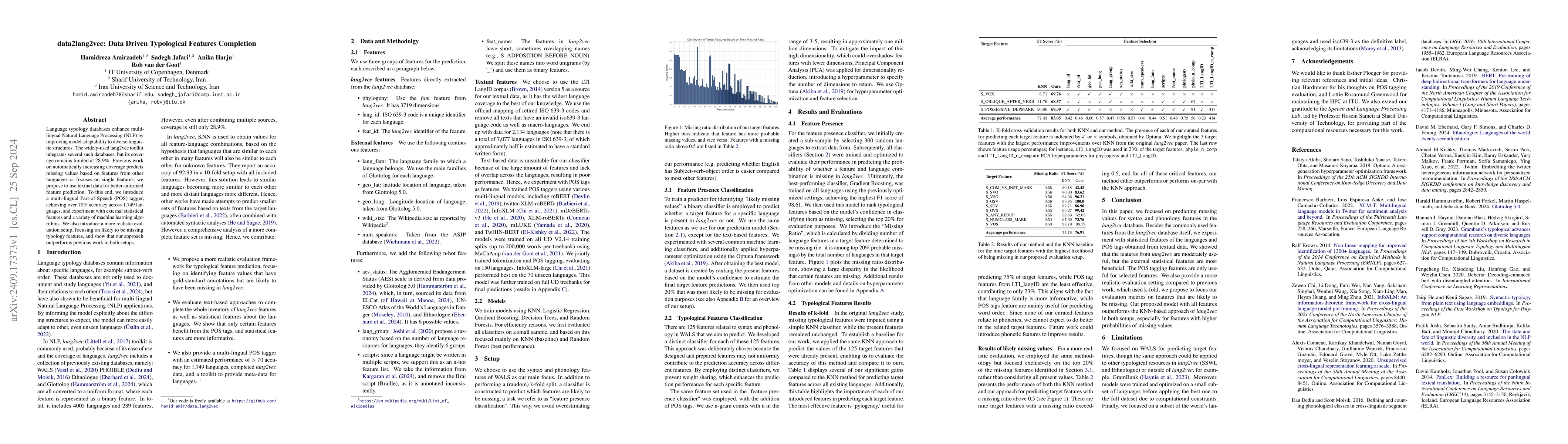 Thumbnail for data2lang2vec: Data Driven Typological Features Completion