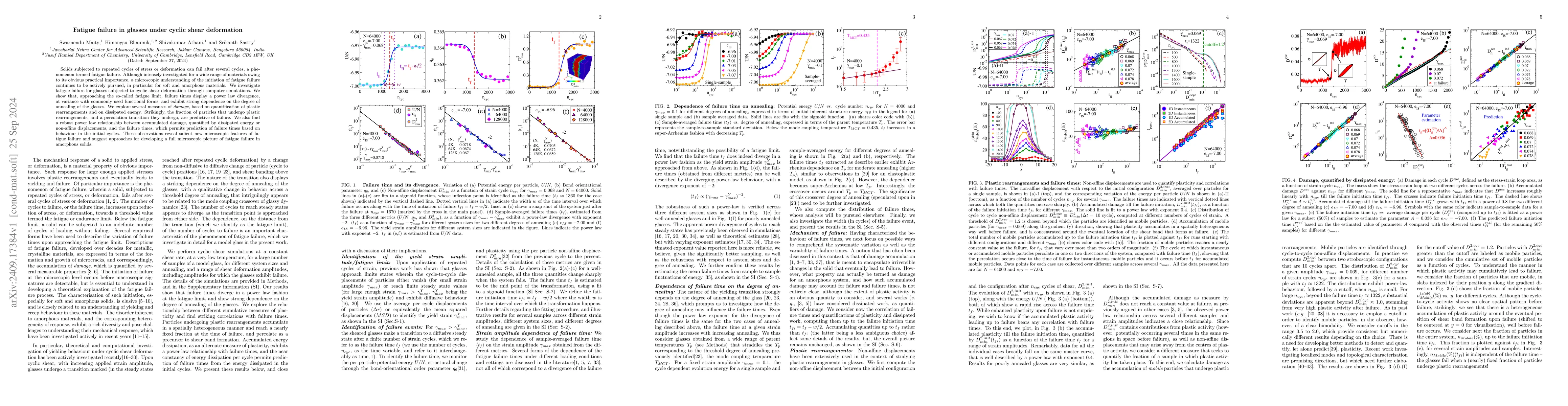 Thumbnail for Fatigue failure in glasses under cyclic shear deformation