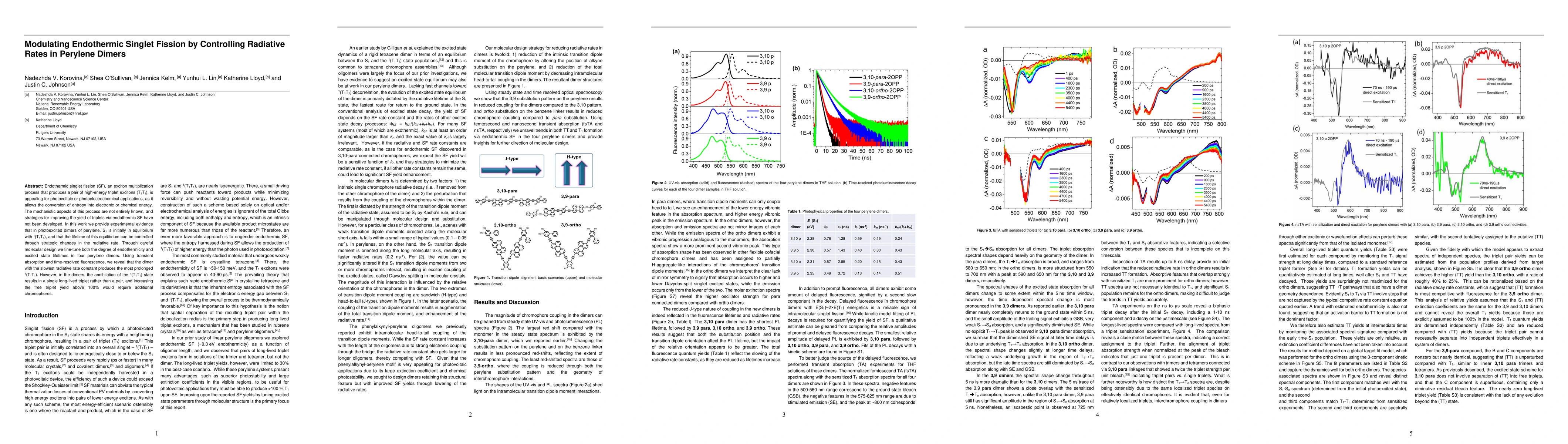 Thumbnail for Modulating Endothermic Singlet Fission by Controlling Radiative Rates in
  Perylene Dimers