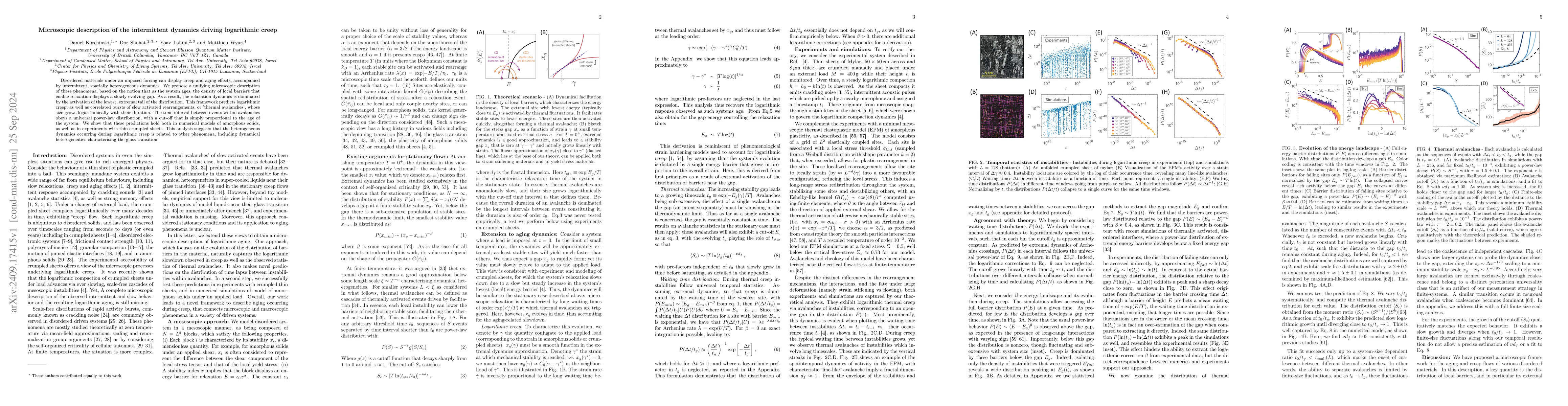 Thumbnail for Microscopic description of the intermittent dynamics driving logarithmic
  creep