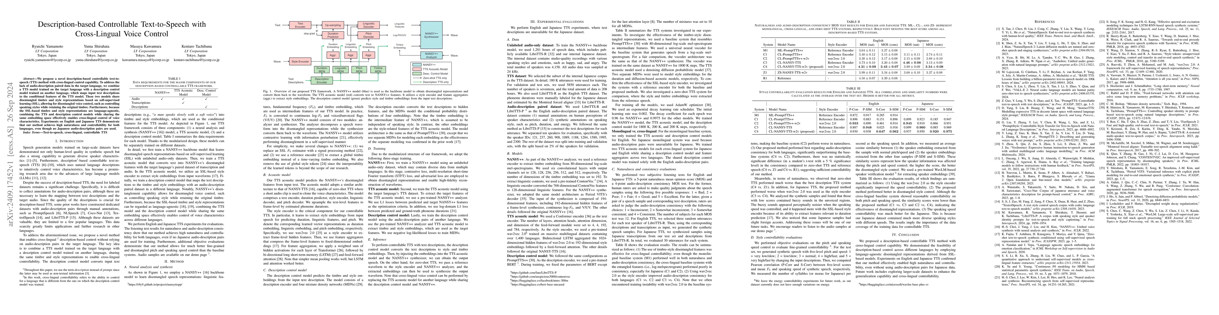 Thumbnail for Description-based Controllable Text-to-Speech with Cross-Lingual Voice
  Control