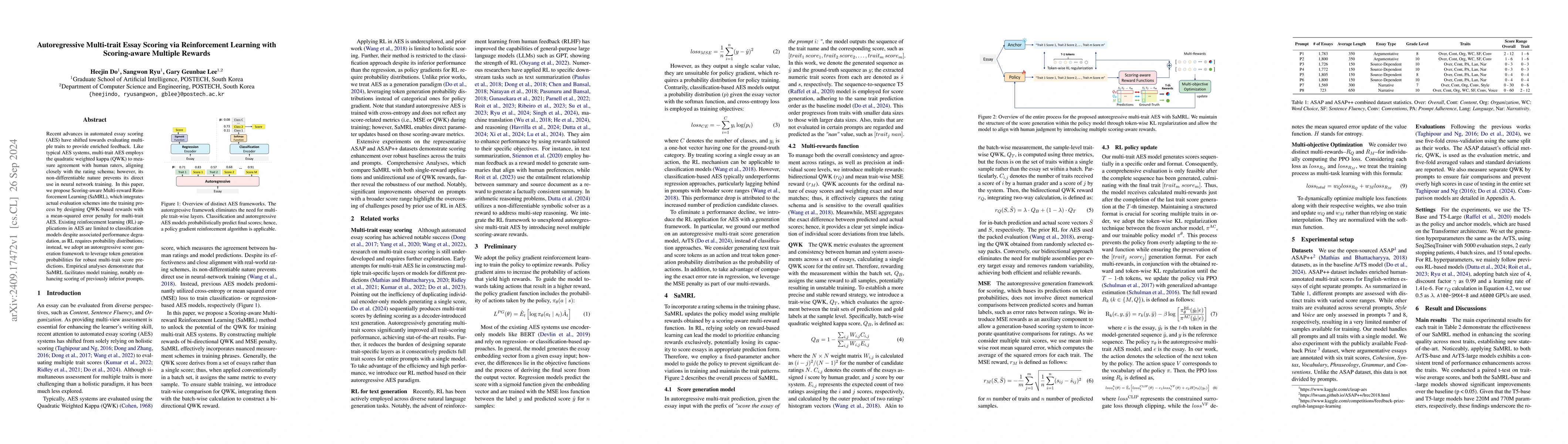 Thumbnail for Autoregressive Multi-trait Essay Scoring via Reinforcement Learning with
  Scoring-aware Multiple Rewards