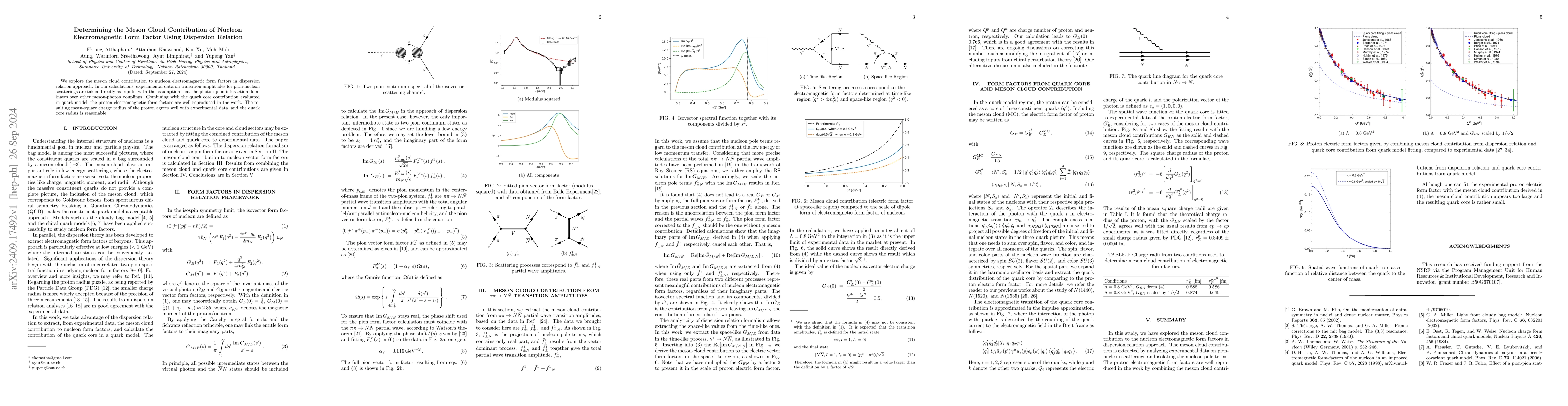 Thumbnail for Determining the Meson Cloud Contribution of Nucleon Electromagnetic Form
  Factor Using Dispersion Relation