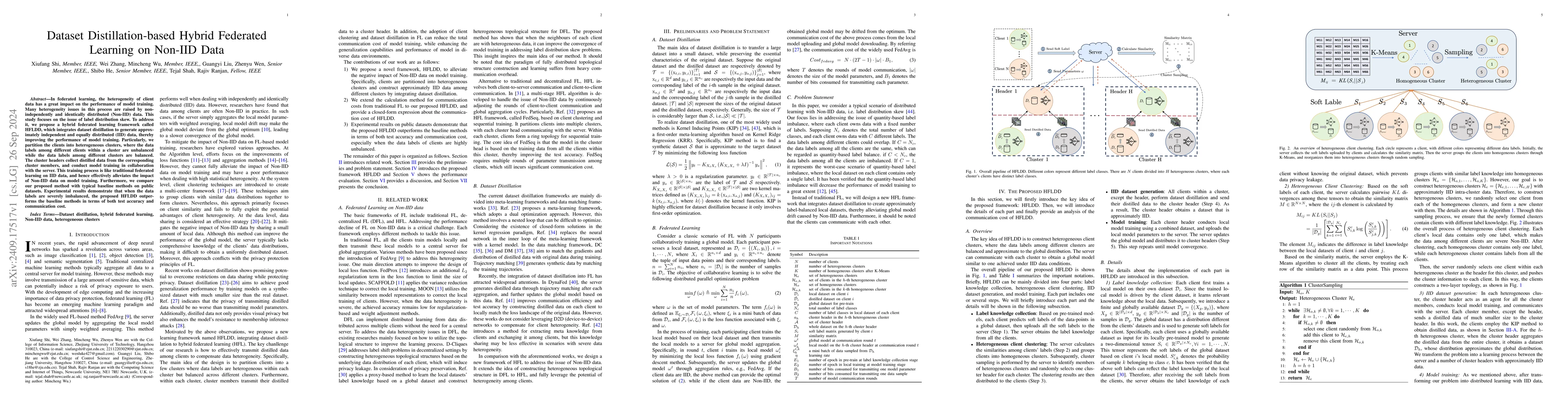 Thumbnail for Dataset Distillation-based Hybrid Federated Learning on Non-IID Data