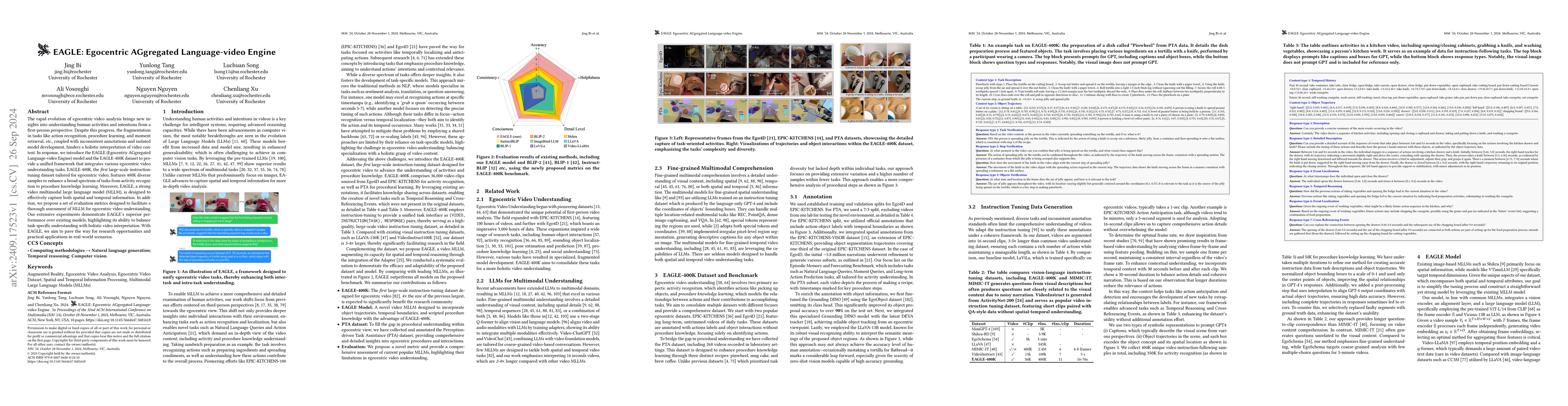 Thumbnail for EAGLE: Egocentric AGgregated Language-video Engine