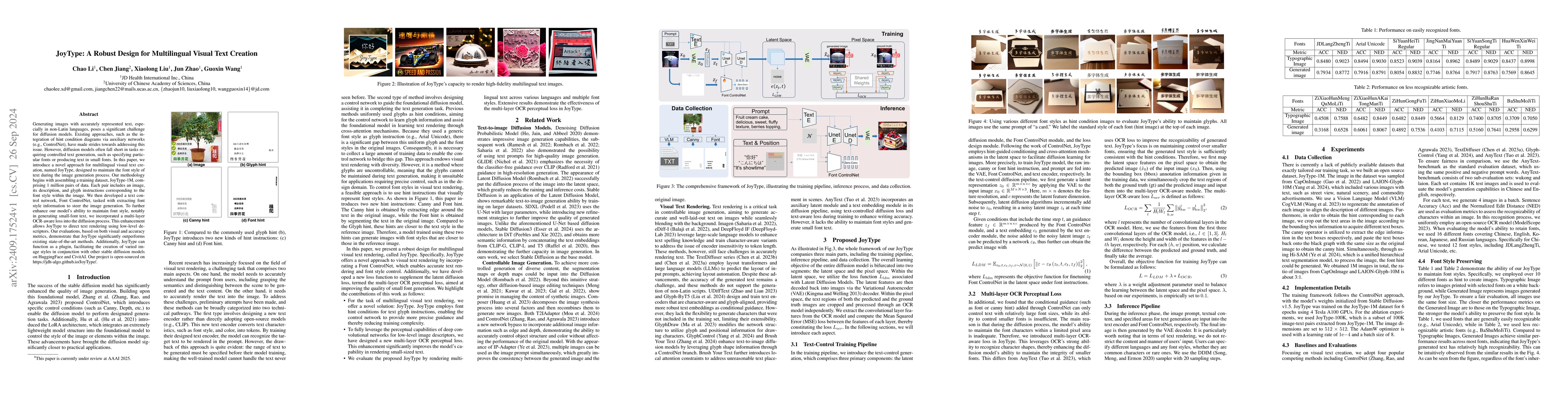 Thumbnail for JoyType: A Robust Design for Multilingual Visual Text Creation