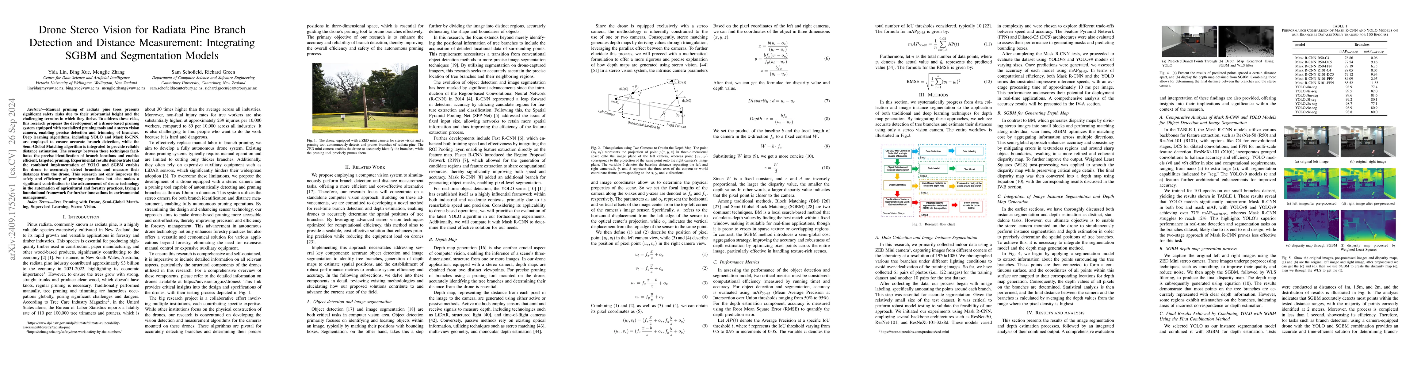 Thumbnail for Drone Stereo Vision for Radiata Pine Branch Detection and Distance
  Measurement: Integrating SGBM and Segmentation Models