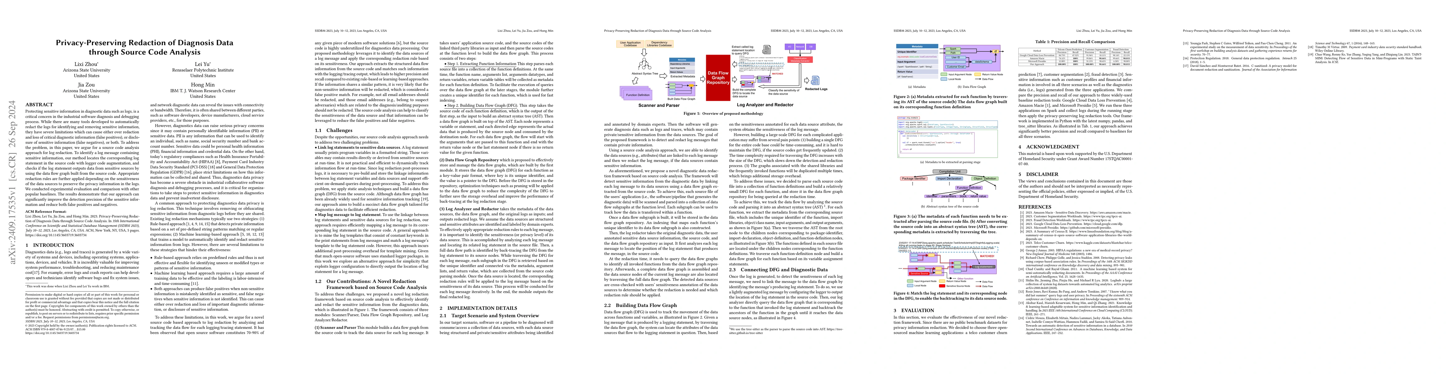 Thumbnail for Privacy-Preserving Redaction of Diagnosis Data through Source Code
  Analysis
