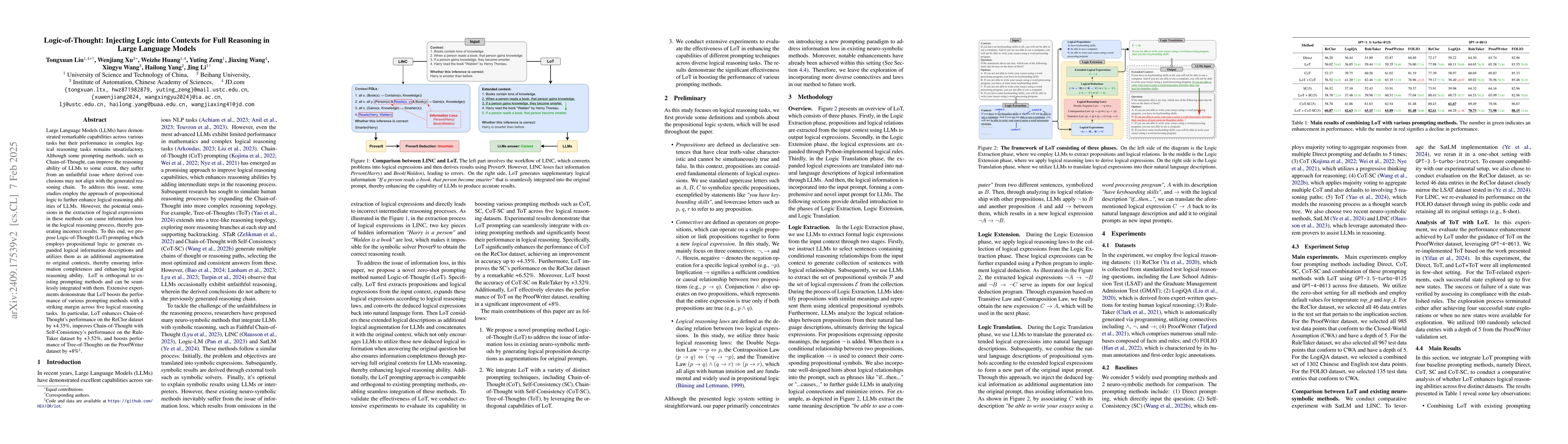 Thumbnail for Logic-of-Thought: Injecting Logic into Contexts for Full Reasoning in
  Large Language Models