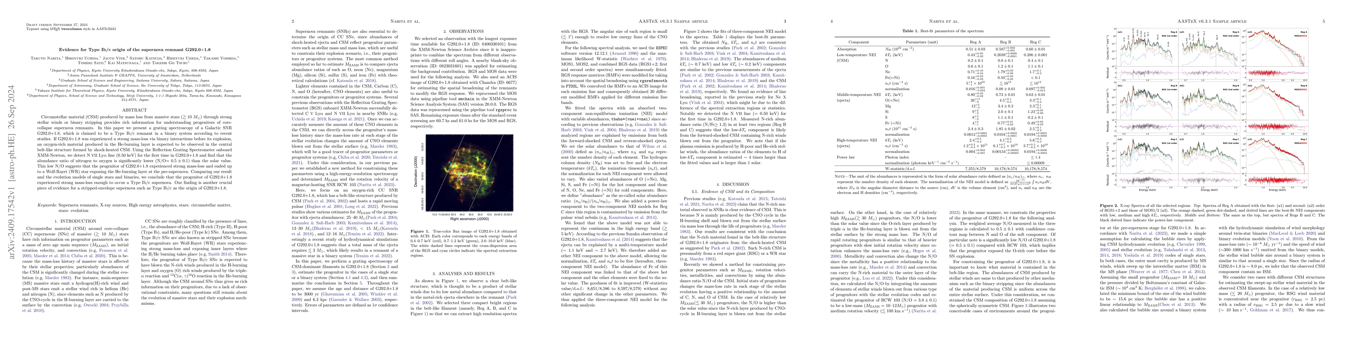 Thumbnail for Evidence for Type Ib/c origin of the supernova remnant G292.0+1.8