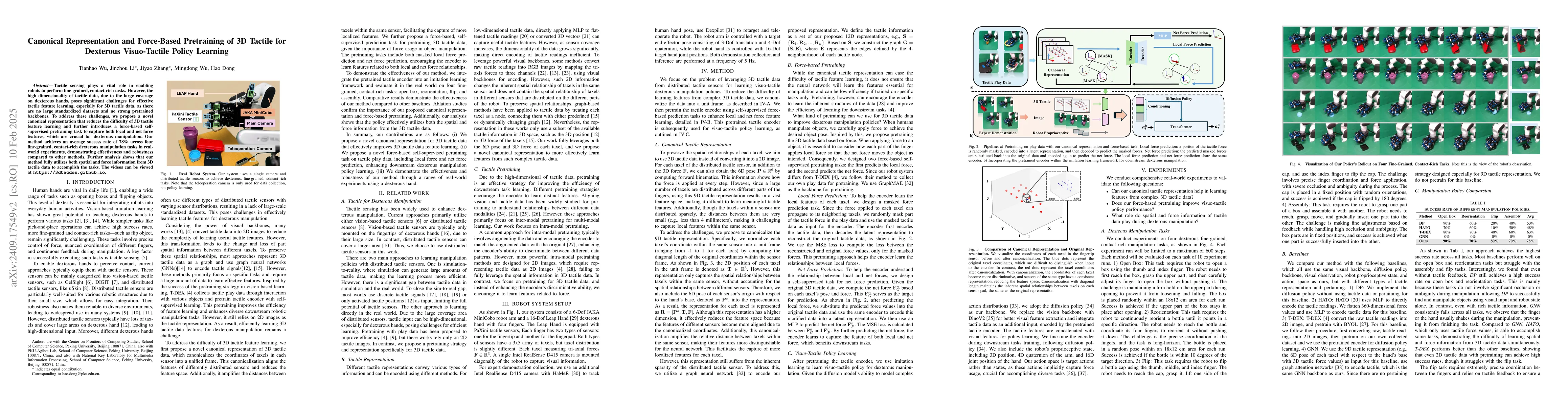 Thumbnail for Canonical Representation and Force-Based Pretraining of 3D Tactile for
  Dexterous Visuo-Tactile Policy Learning