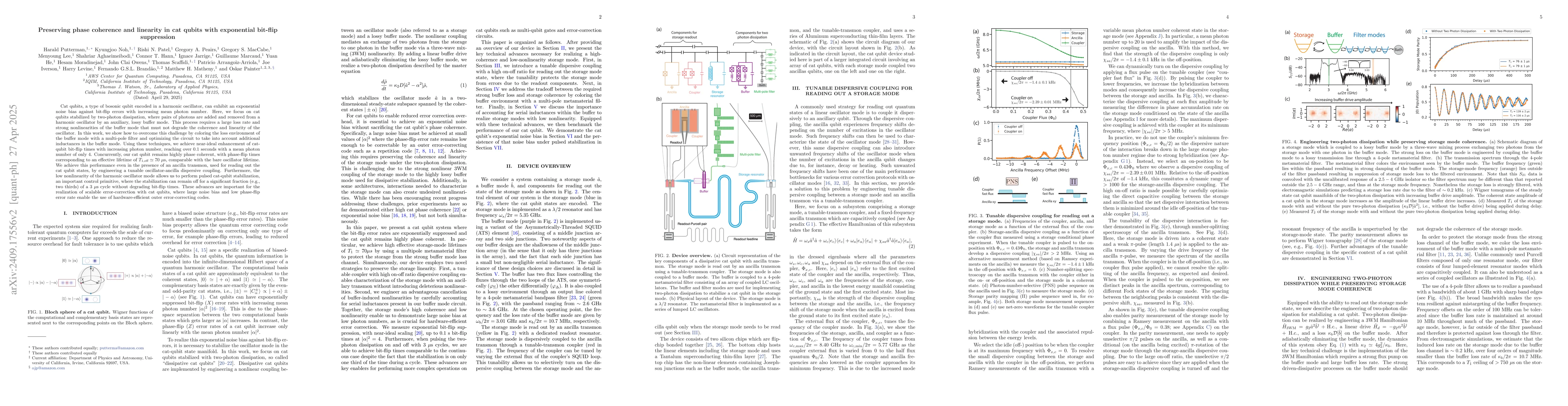 Thumbnail for Preserving phase coherence and linearity in cat qubits with exponential
  bit-flip suppression