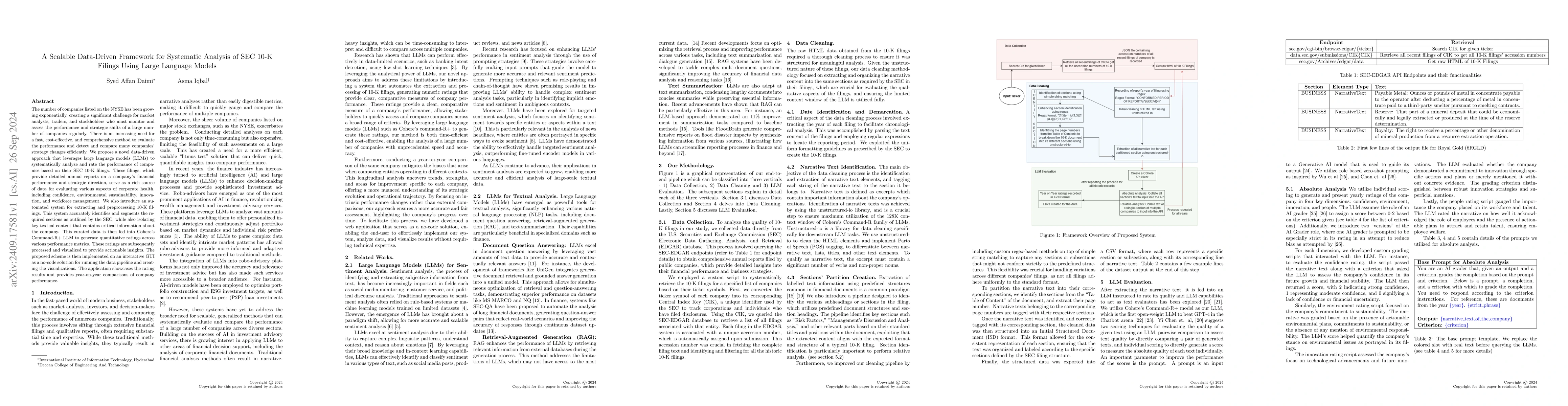 Thumbnail for A Scalable Data-Driven Framework for Systematic Analysis of SEC 10-K
  Filings Using Large Language Models