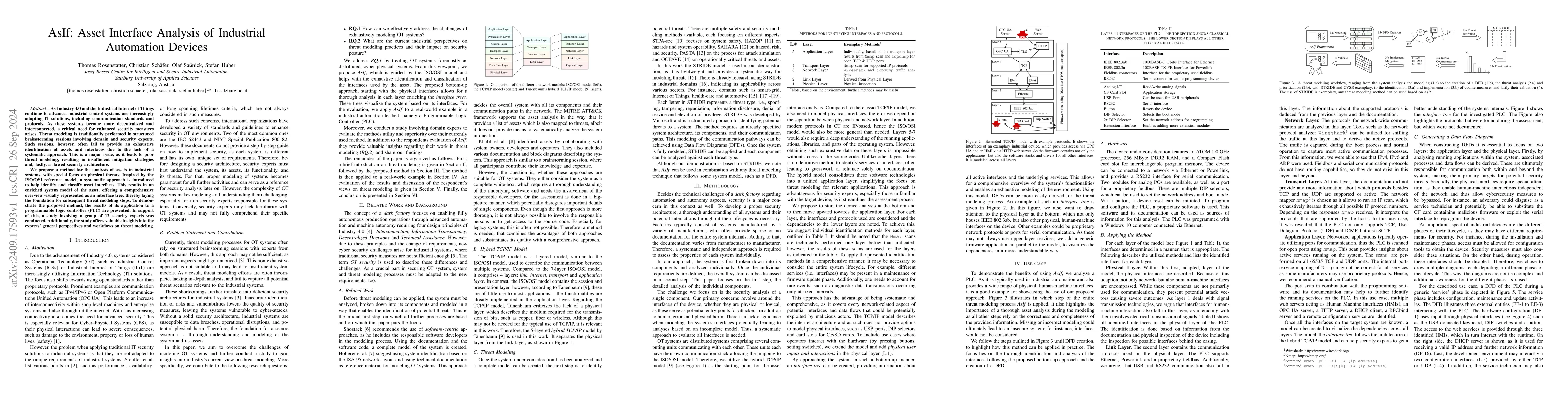 Thumbnail for AsIf: Asset Interface Analysis of Industrial Automation Devices
