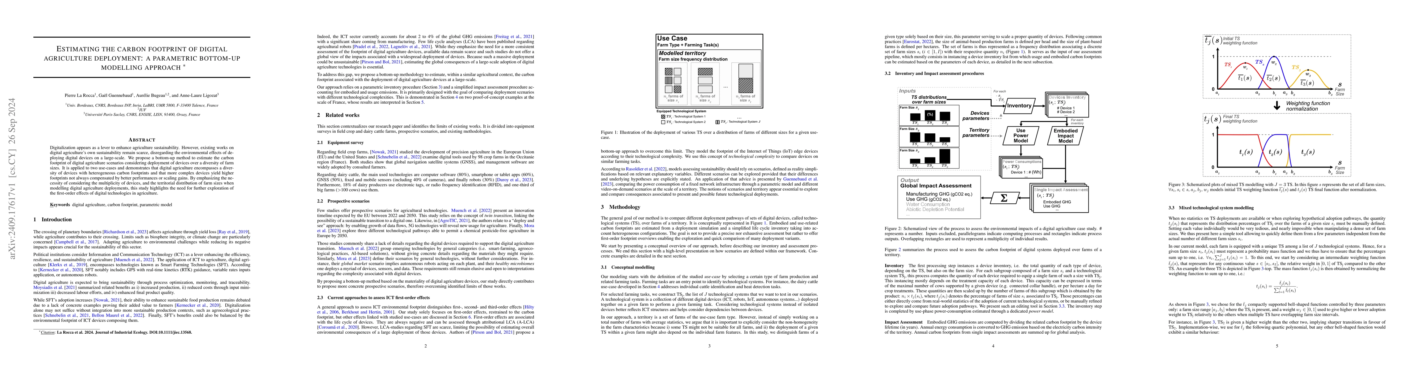 Thumbnail for Estimating The Carbon Footprint Of Digital Agriculture Deployment: A
  Parametric Bottom-Up Modelling Approach