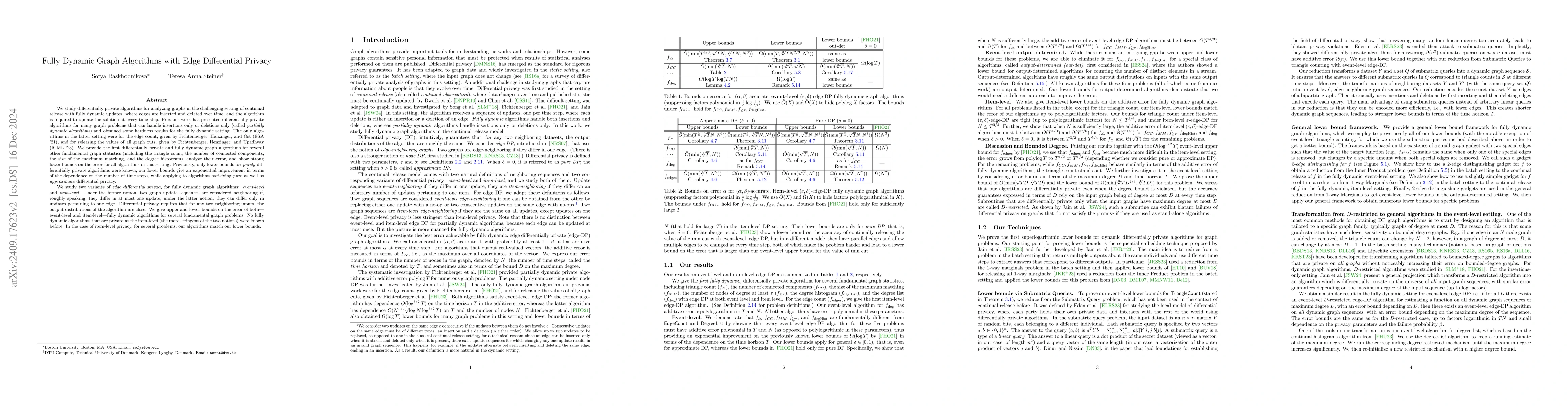 Thumbnail for Fully Dynamic Graph Algorithms with Edge Differential Privacy