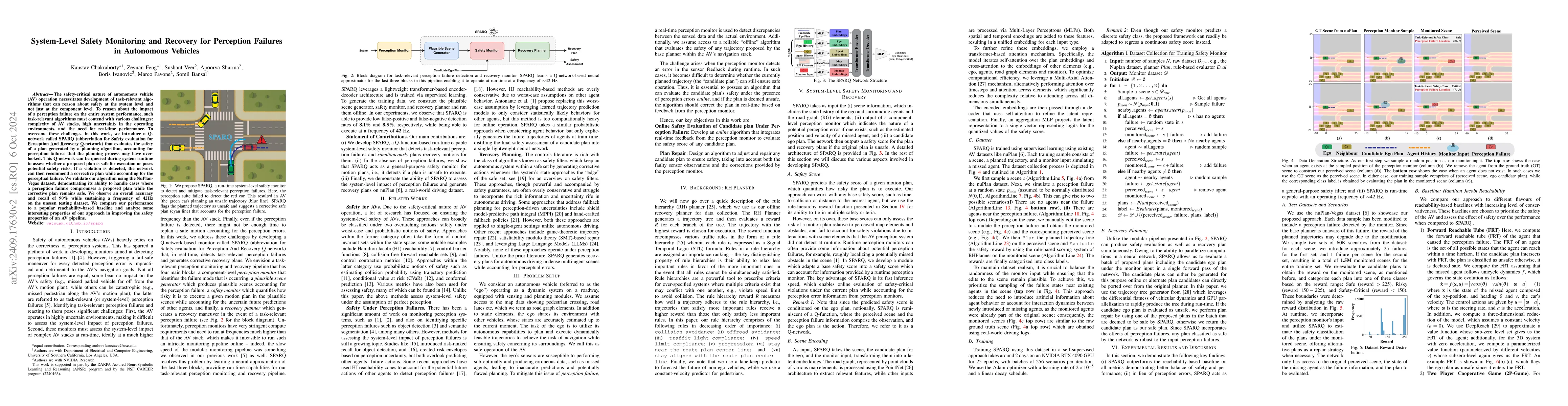 Thumbnail for System-Level Safety Monitoring and Recovery for Perception Failures in
  Autonomous Vehicles