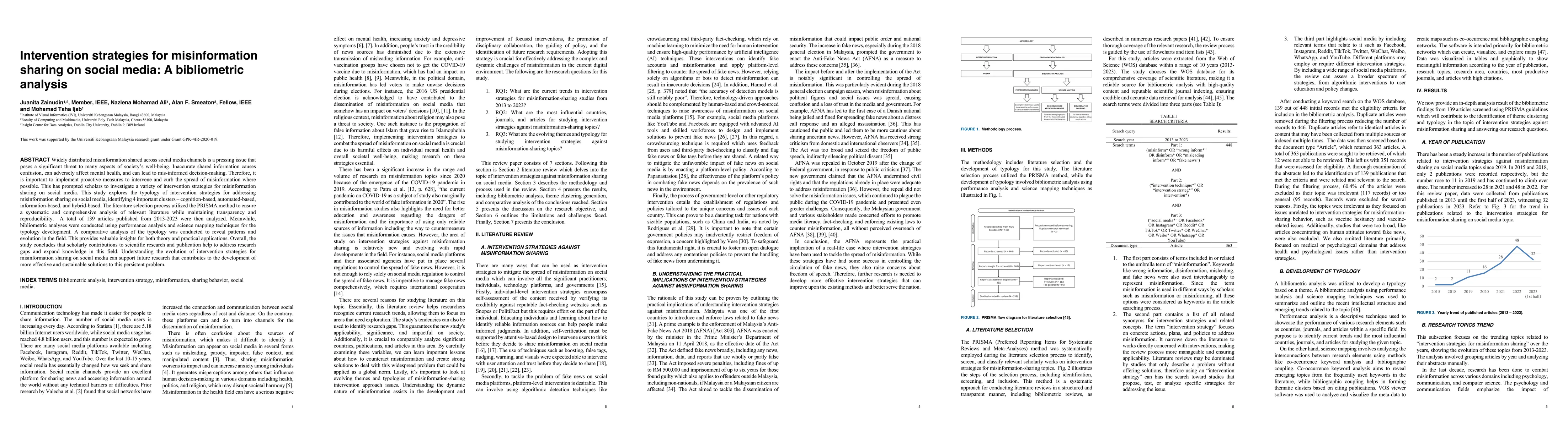Thumbnail for Intervention strategies for misinformation sharing on social media: A
  bibliometric analysis