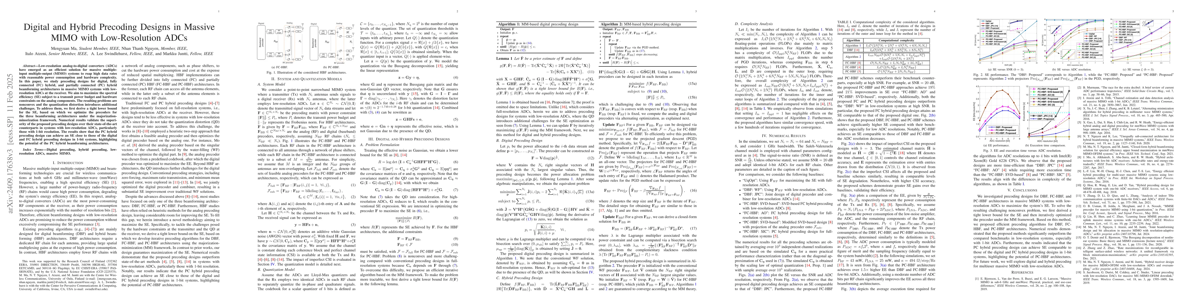 Thumbnail for Digital and Hybrid Precoding Designs in Massive MIMO with Low-Resolution
  ADCs