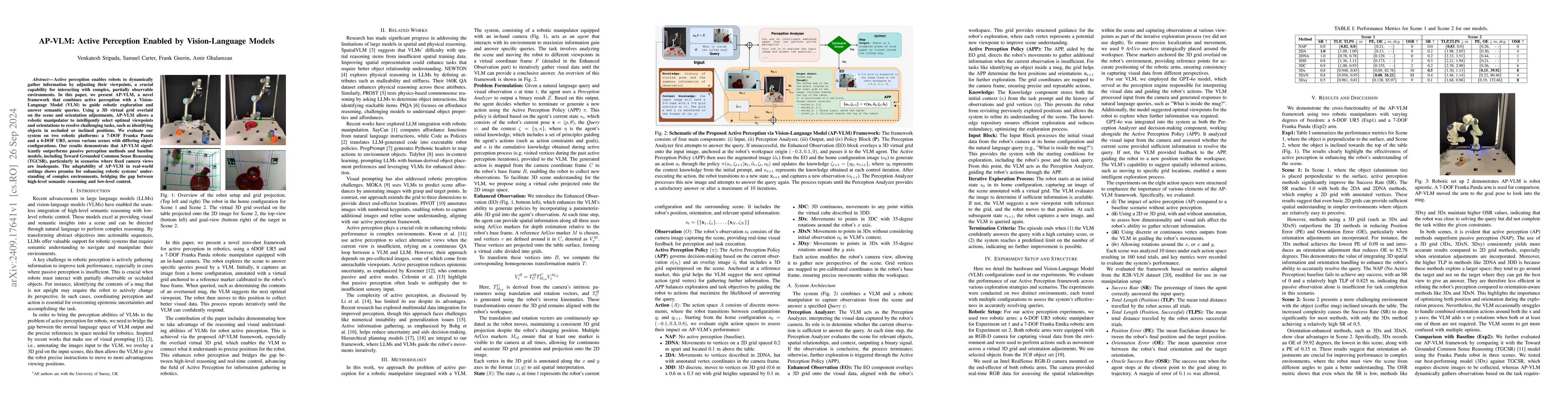 Thumbnail for AP-VLM: Active Perception Enabled by Vision-Language Models