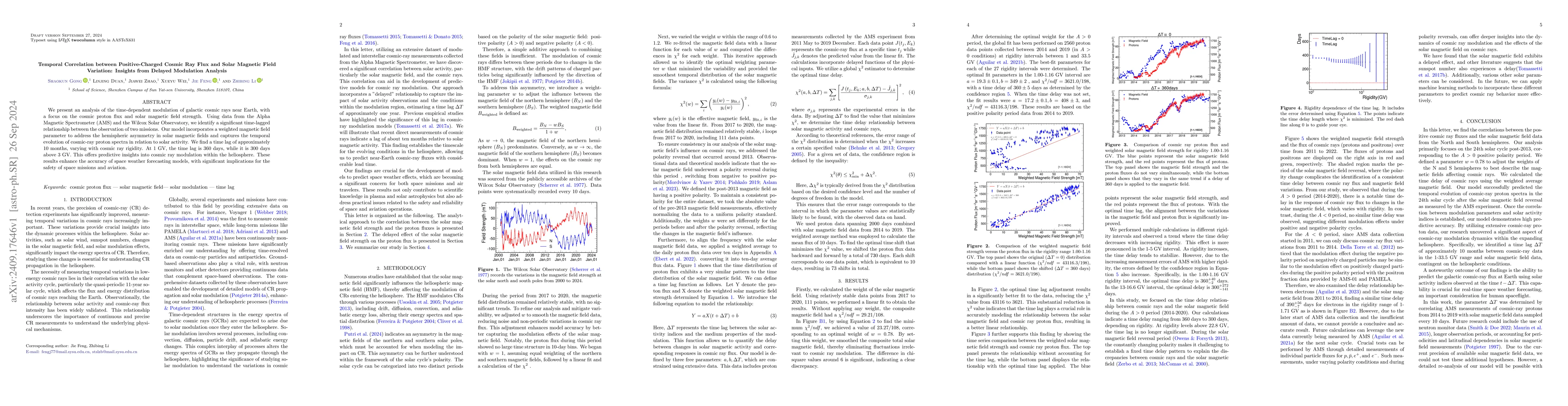 Thumbnail for Temporal Correlation between Positive-Charged Cosmic Ray Flux and Solar
  Magnetic Field Variation: Insights from Delayed Modulation Analysis
