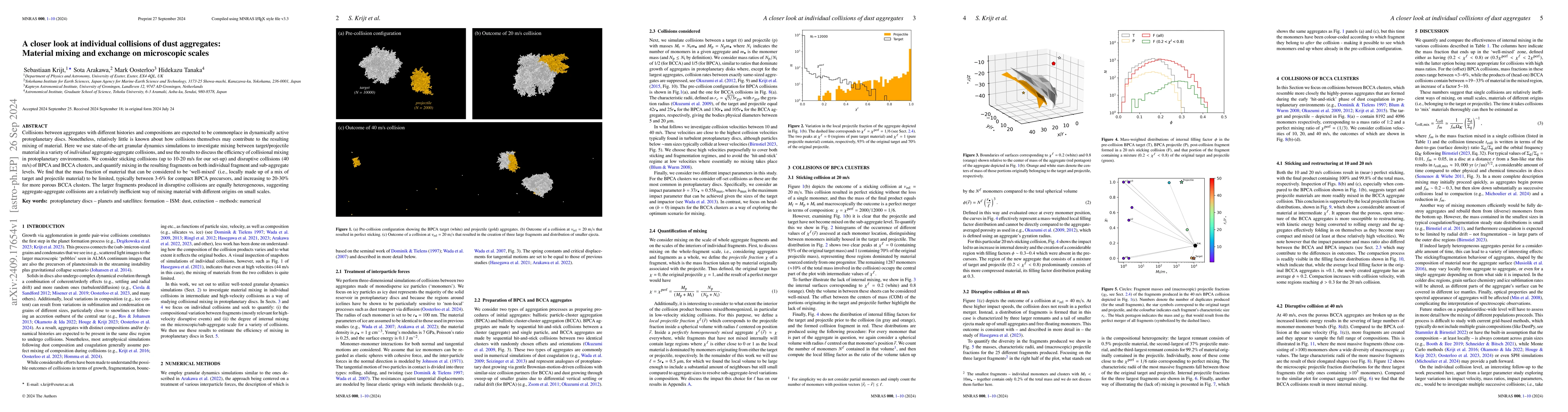 Thumbnail for A closer look at individual collisions of dust aggregates: Material
  mixing and exchange on microscopic scales