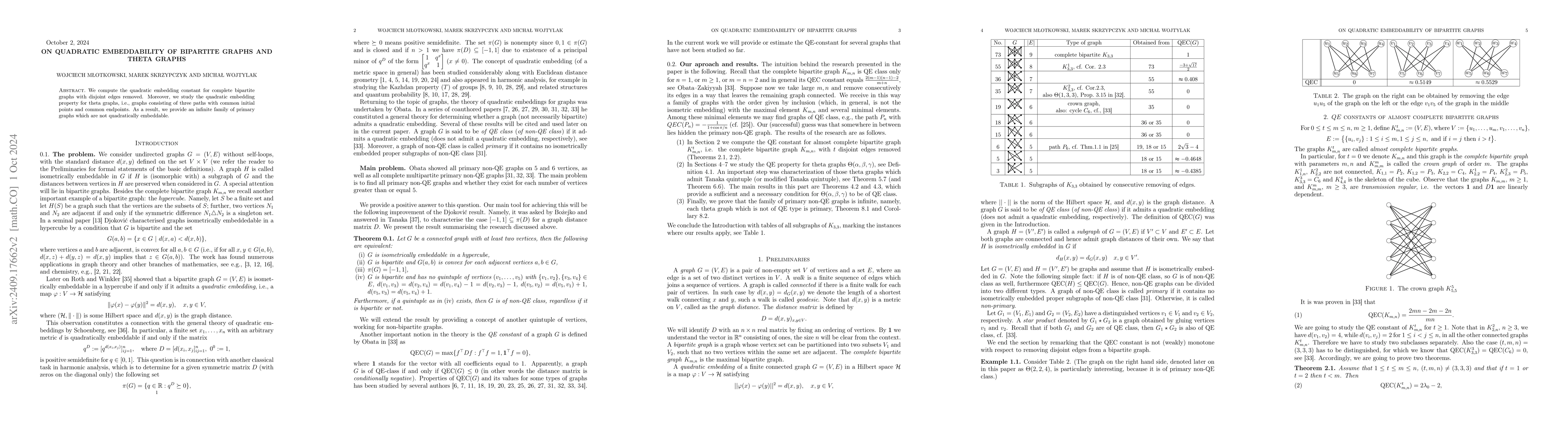Thumbnail for On quadratic embeddability of bipartite graphs and theta graphs