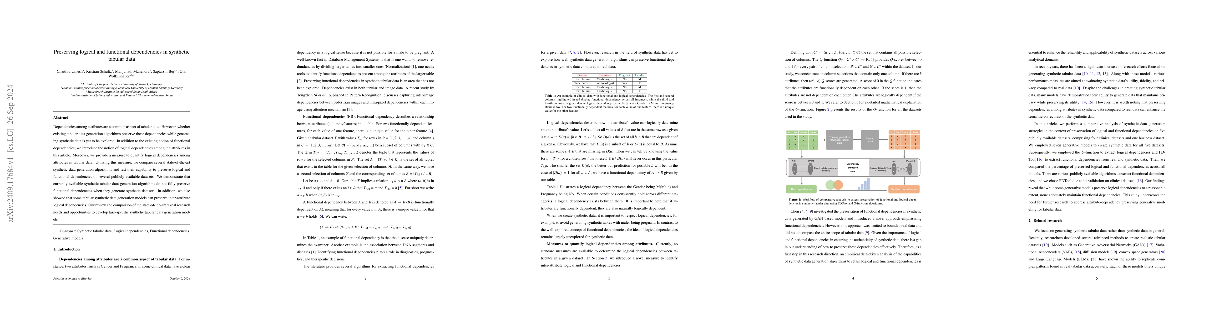 Thumbnail for Preserving logical and functional dependencies in synthetic tabular data