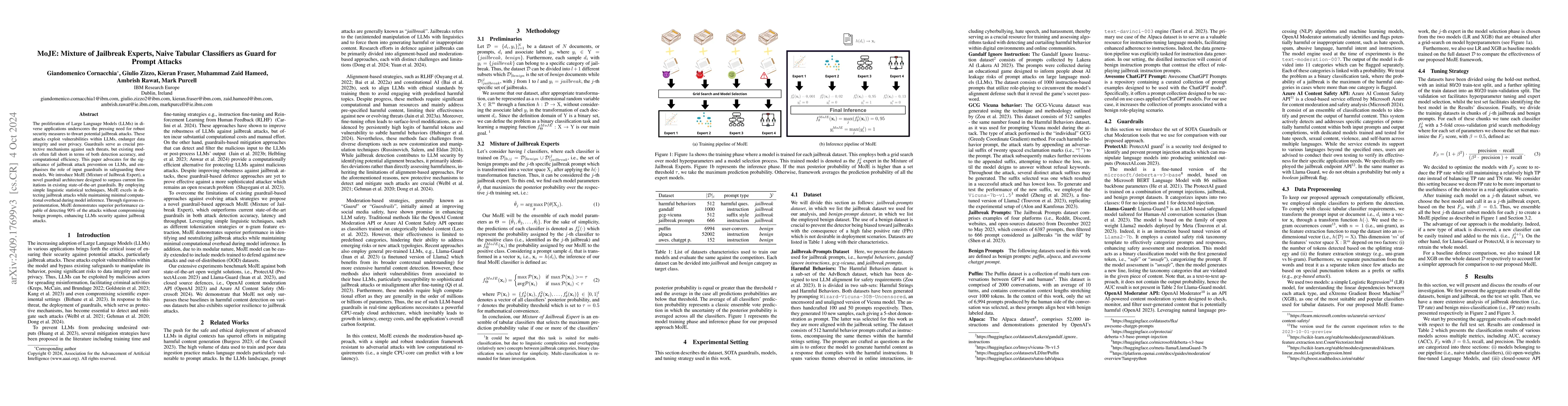 Thumbnail for MoJE: Mixture of Jailbreak Experts, Naive Tabular Classifiers as Guard
  for Prompt Attacks