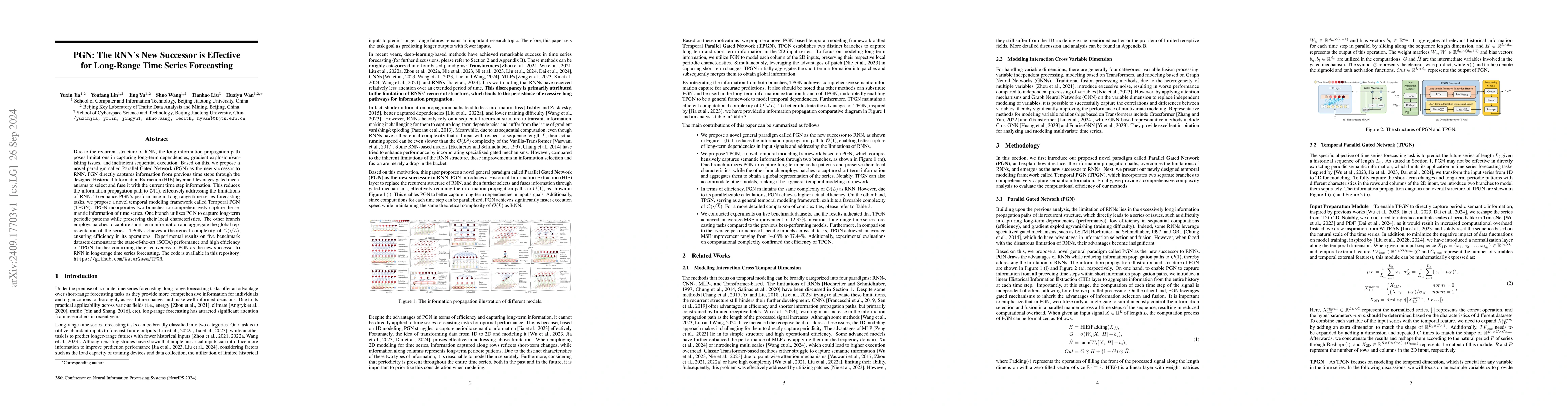 Thumbnail for PGN: The RNN's New Successor is Effective for Long-Range Time Series
  Forecasting