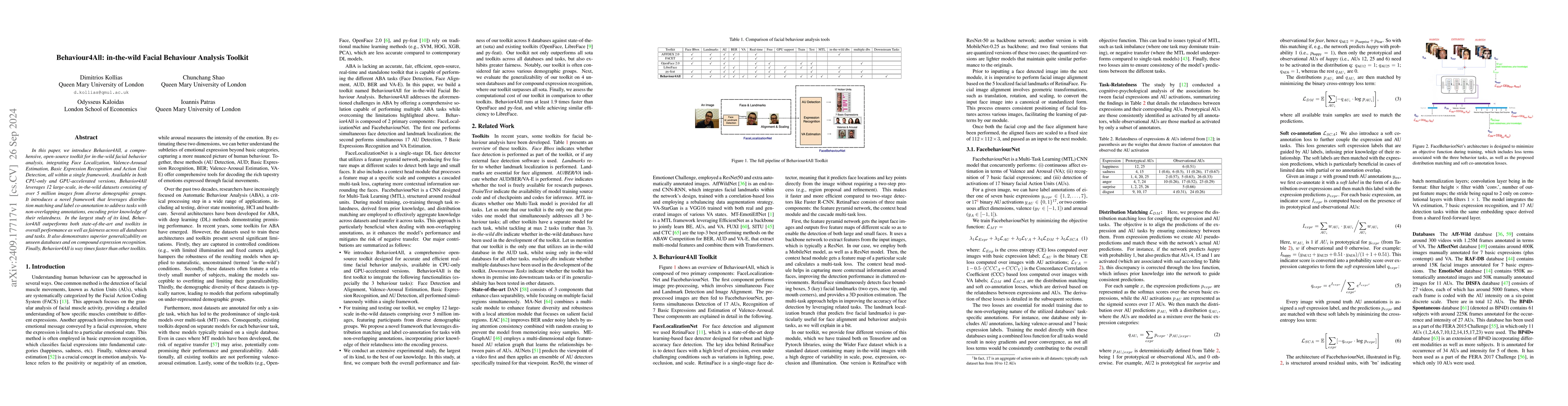 Thumbnail for Behaviour4All: in-the-wild Facial Behaviour Analysis Toolkit