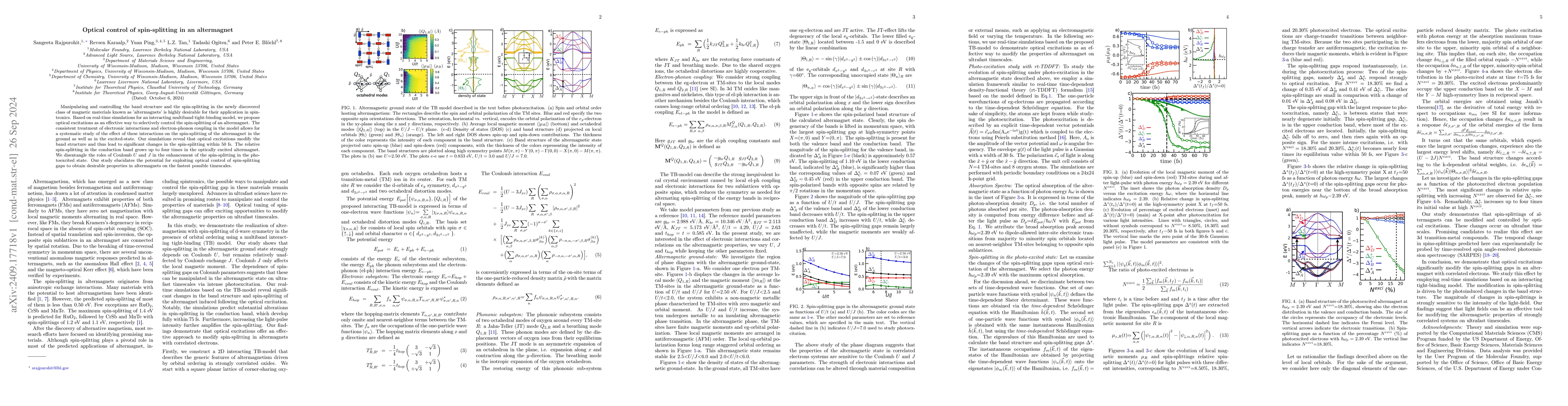 Thumbnail for Optical control of spin-splitting in an altermagnet