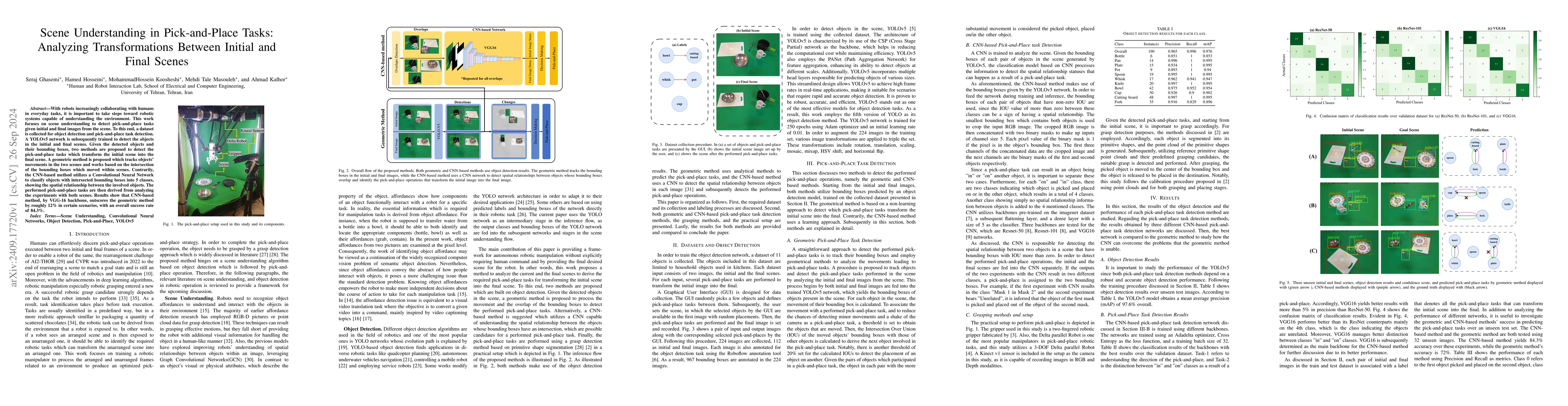 Thumbnail for Scene Understanding in Pick-and-Place Tasks: Analyzing Transformations
  Between Initial and Final Scenes