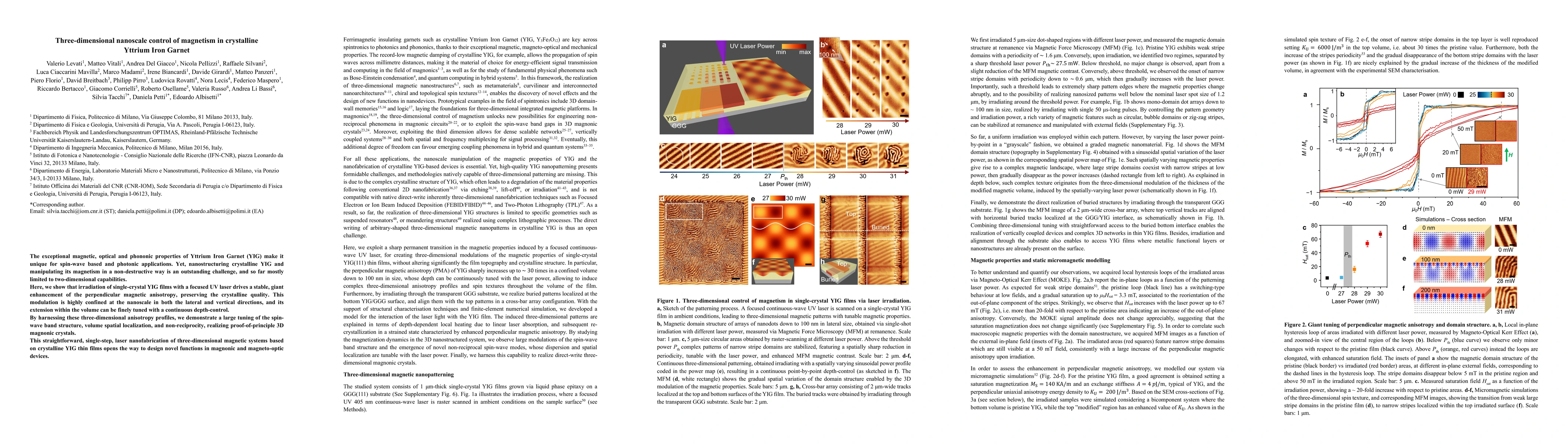 Thumbnail for Three-dimensional nanoscale control of magnetism in crystalline Yttrium
  Iron Garnet