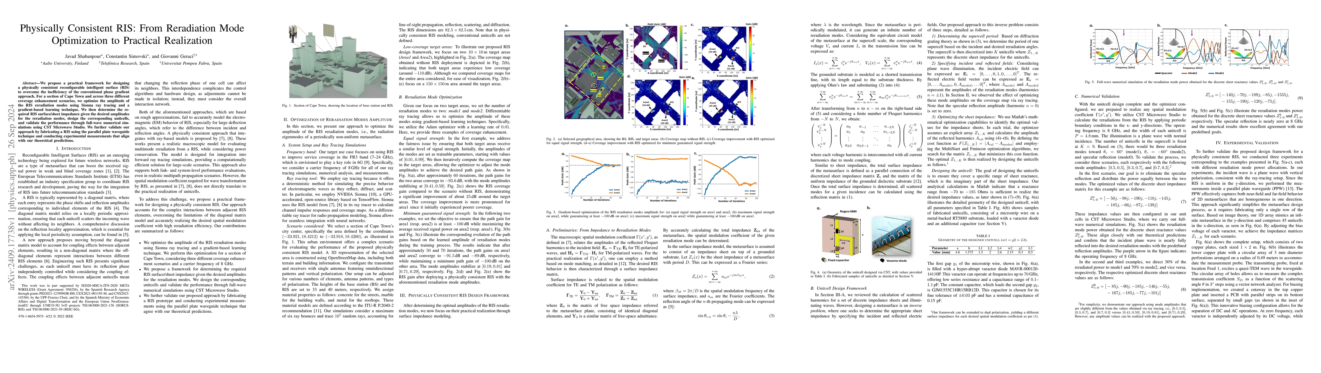 Thumbnail for Physically Consistent RIS: From Reradiation Mode Optimization to
  Practical Realization