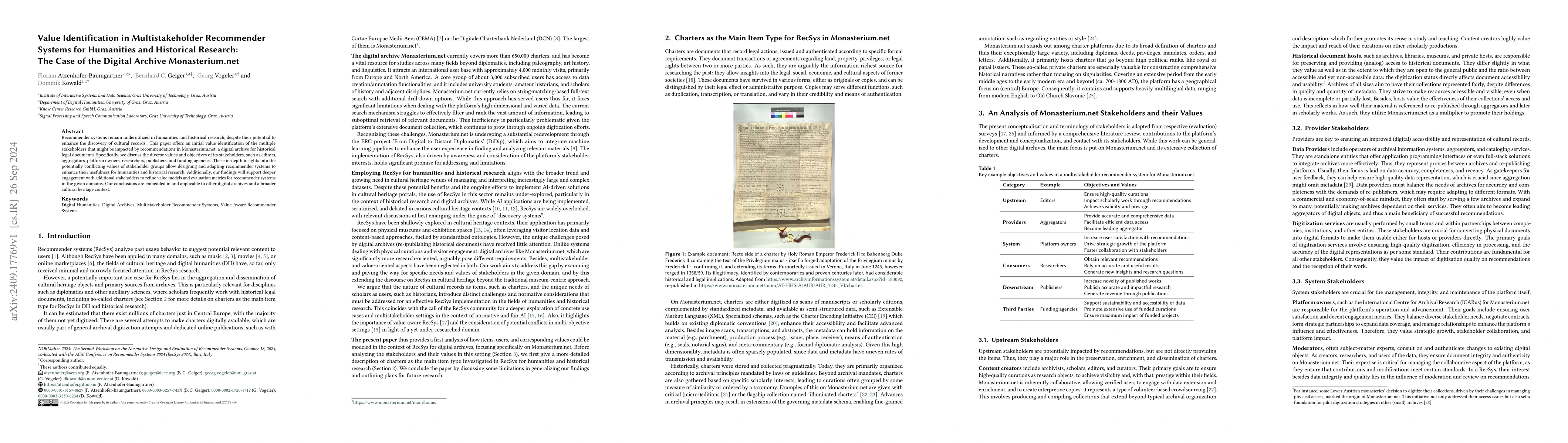 Thumbnail for Value Identification in Multistakeholder Recommender Systems for
  Humanities and Historical Research: The Case of the Digital Archive
  Monasterium.net