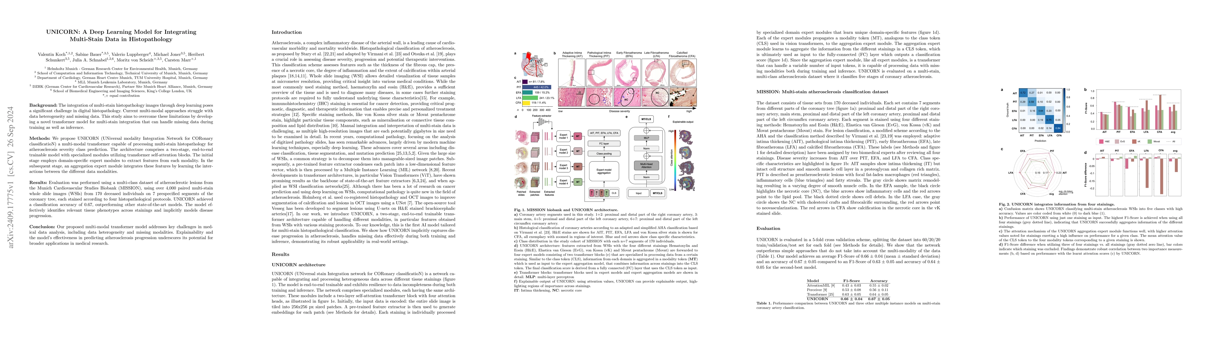 Thumbnail for UNICORN: A Deep Learning Model for Integrating Multi-Stain Data in
  Histopathology