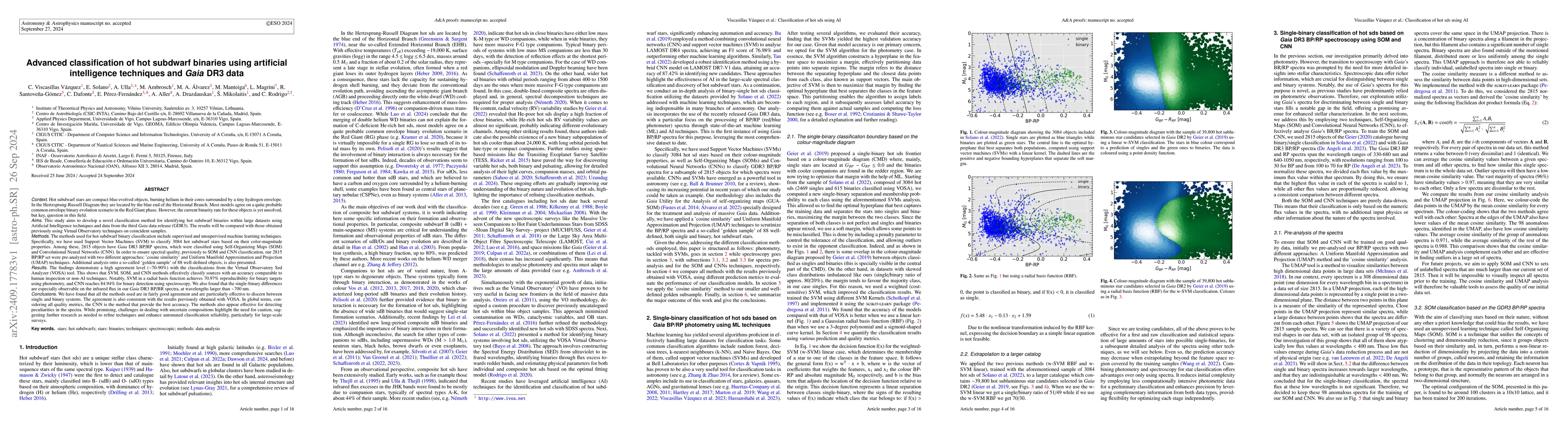 Thumbnail for Advanced Classification of Hot Subdwarf Binaries Using Artificial
  Intelligence Techniques and Gaia DR3 data