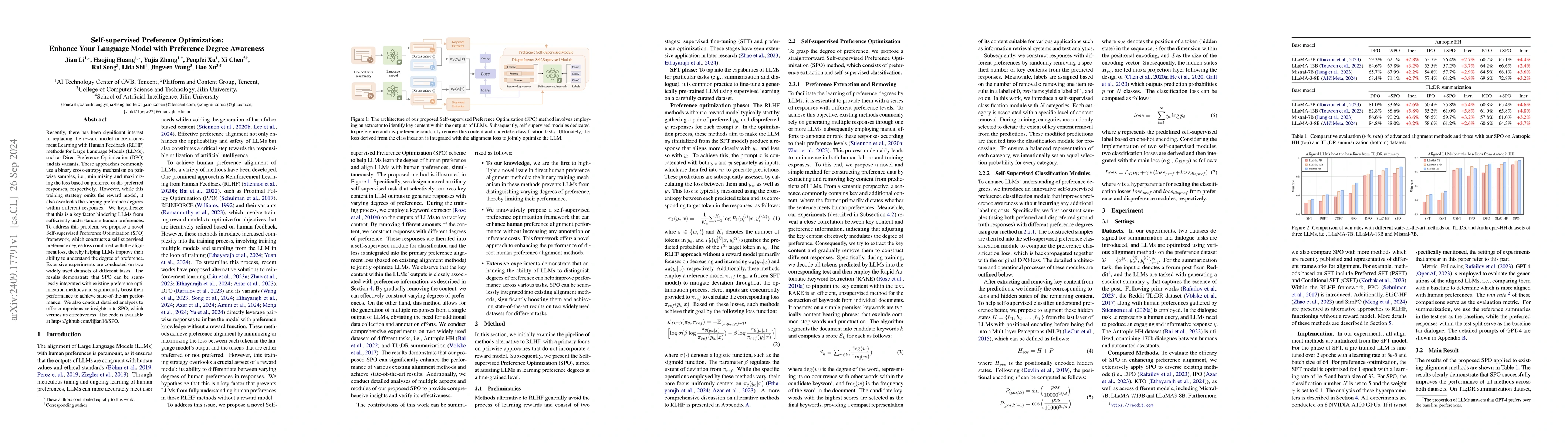 Thumbnail for Self-supervised Preference Optimization: Enhance Your Language Model
  with Preference Degree Awareness