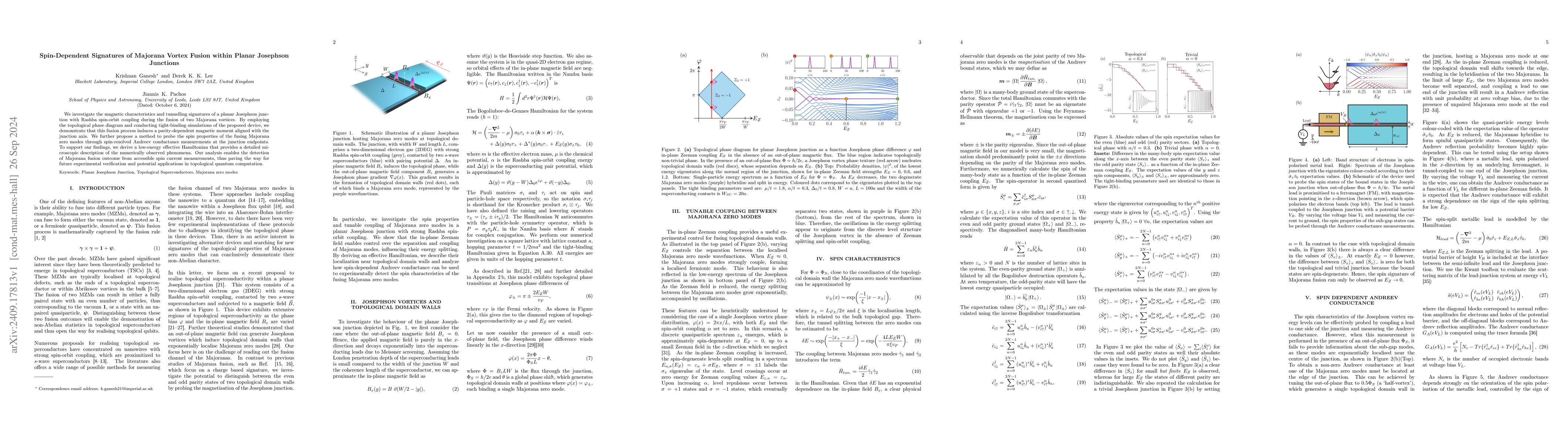 Thumbnail for Spin-Dependent Signatures of Majorana Vortex Fusion within Planar
  Josephson Junctions