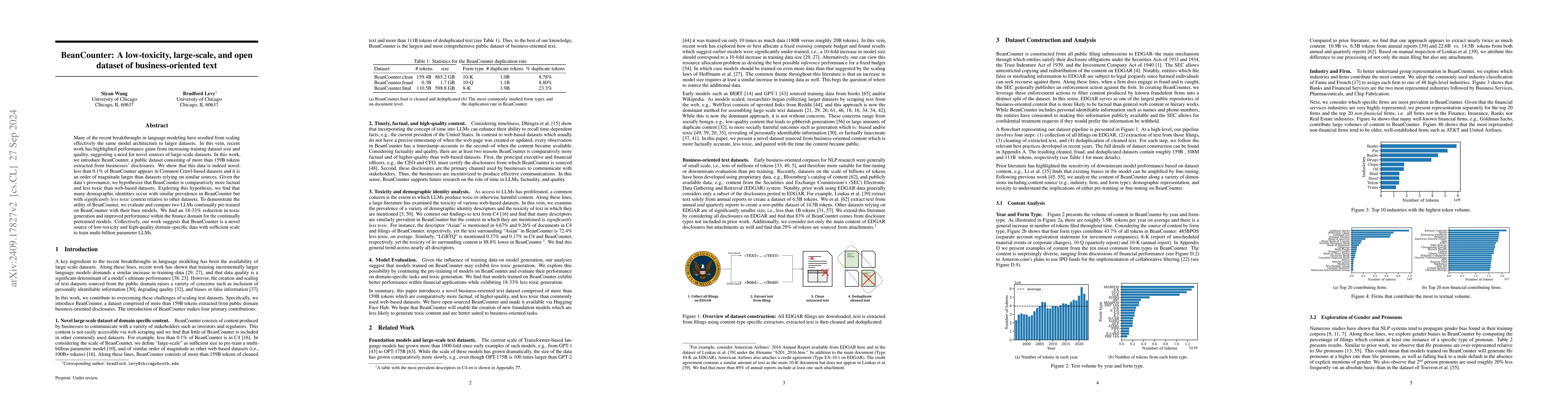 Thumbnail for BeanCounter: A low-toxicity, large-scale, and open dataset of
  business-oriented text