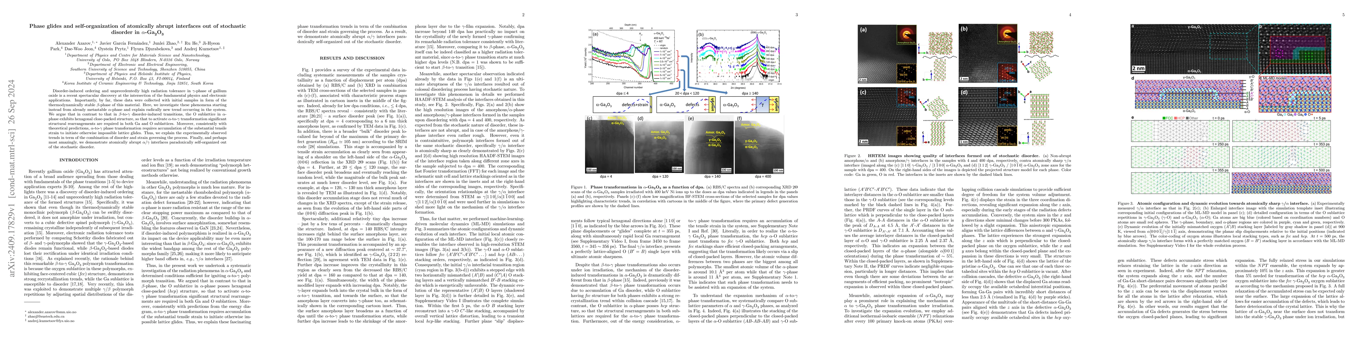 Thumbnail for Phase glides and self-organization of atomically abrupt interfaces out
  of stochastic disorder in $α$-Ga$_{2}$O$_{3}$