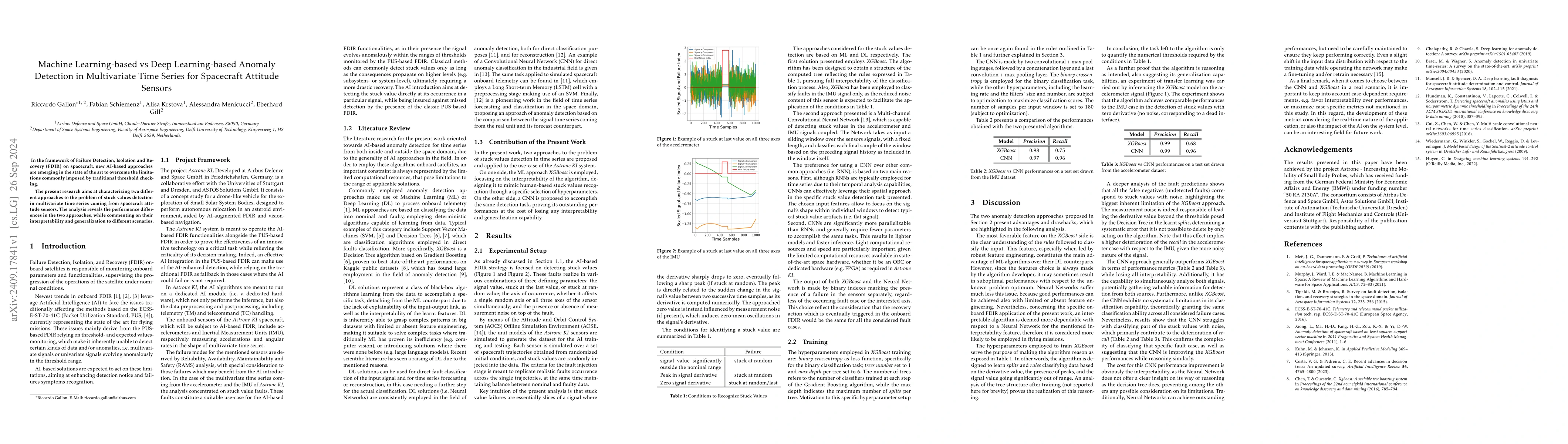 Thumbnail for Machine Learning-based vs Deep Learning-based Anomaly Detection in
  Multivariate Time Series for Spacecraft Attitude Sensors